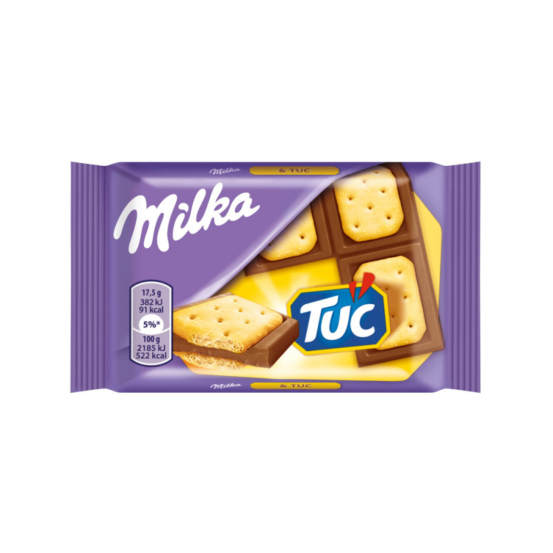 Milka Tuc